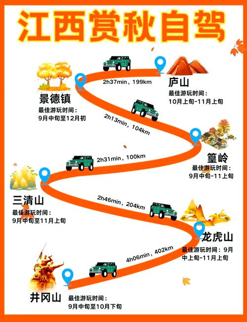 十一有团队自驾游的吗