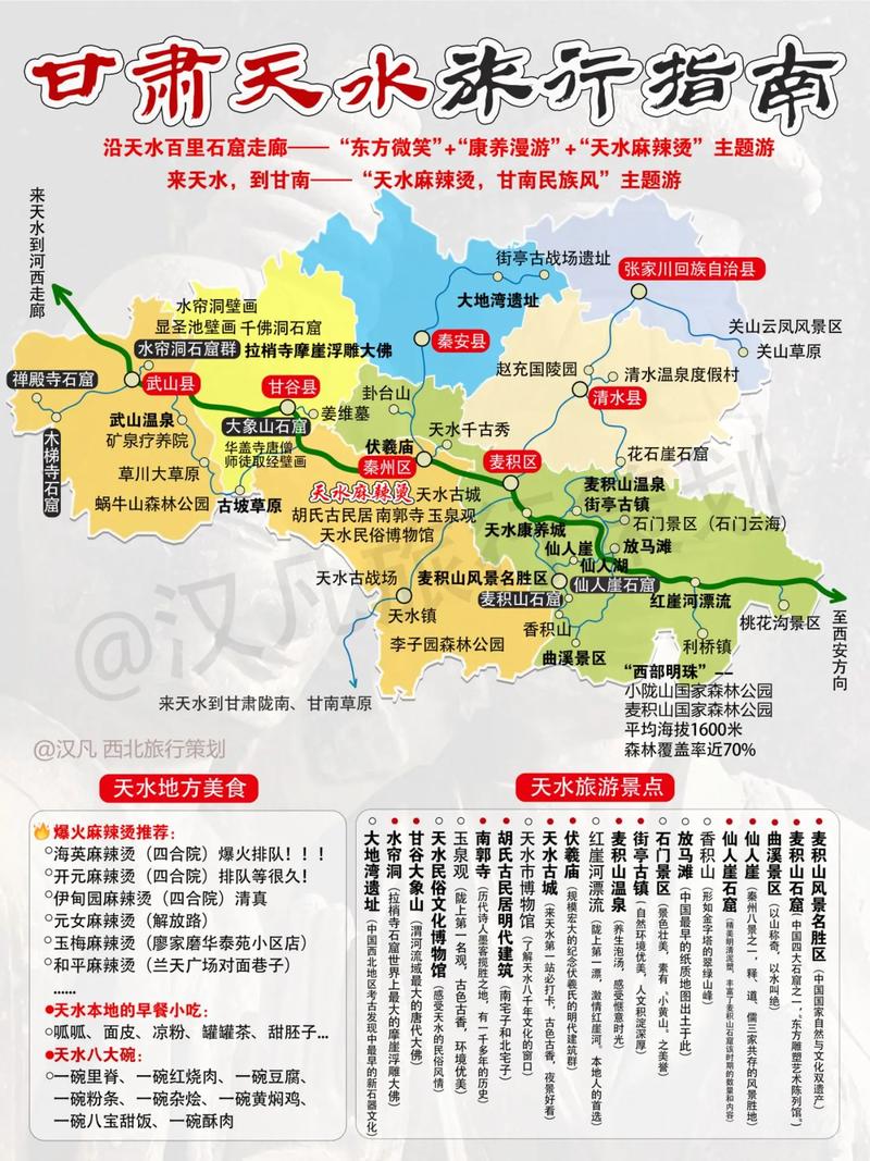 兰州天水自驾游线路图
