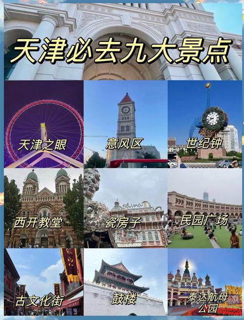 天津好玩的景点排名榜