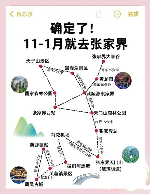 张家口自驾游住宿攻略