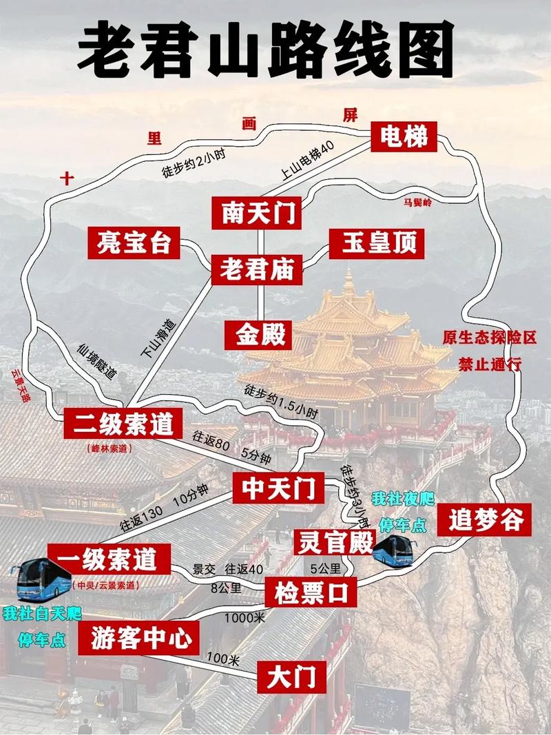 丽江老君山自驾游攻略