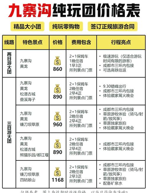 自驾游和跟团哪个便宜