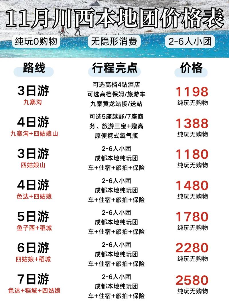 自驾游和跟团哪个便宜