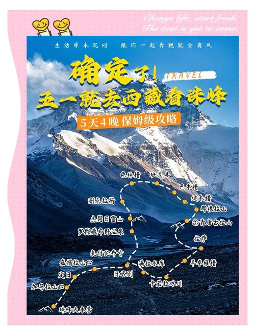 进藏自驾游需要多少天