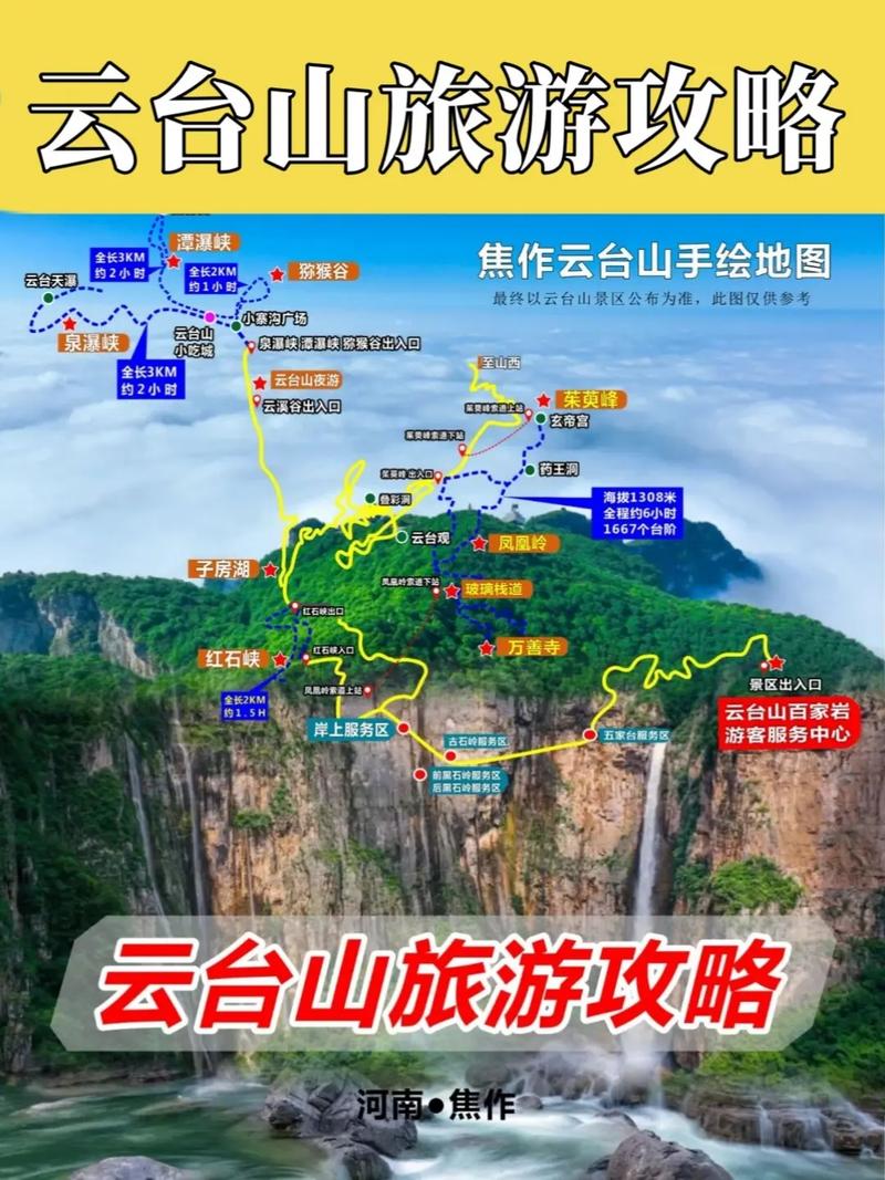 云台山2日自驾游攻略