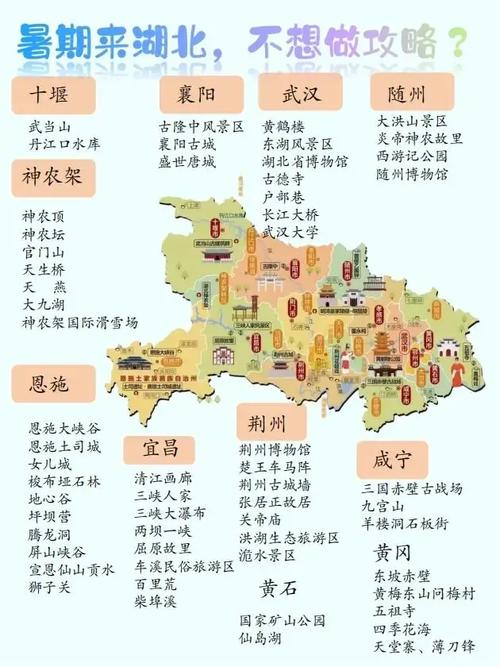 湖南湖北旅游景点地图