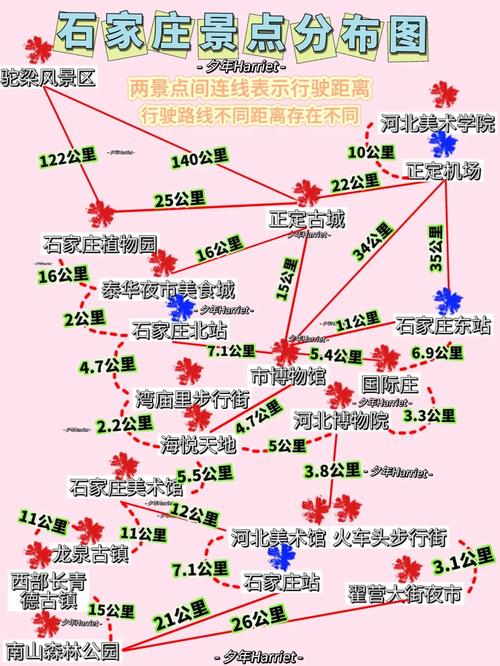 石家庄天路自驾游攻略