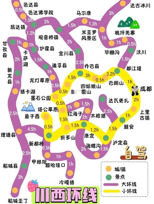 自驾游路线图怎么制作