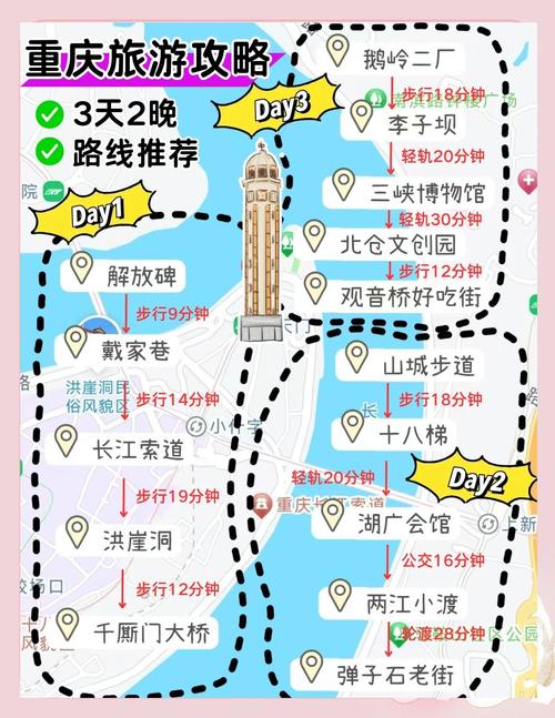 重庆到双廊自驾游路线