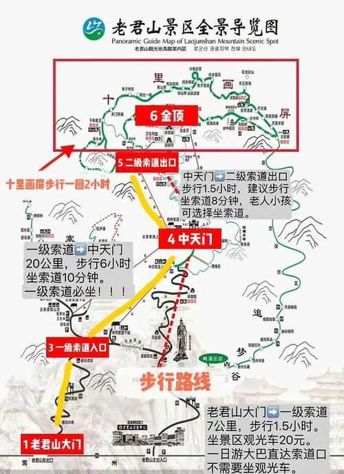 洛阳周边自驾游路线图