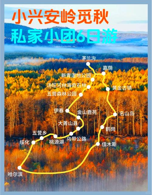 吉林市周边自驾游线路