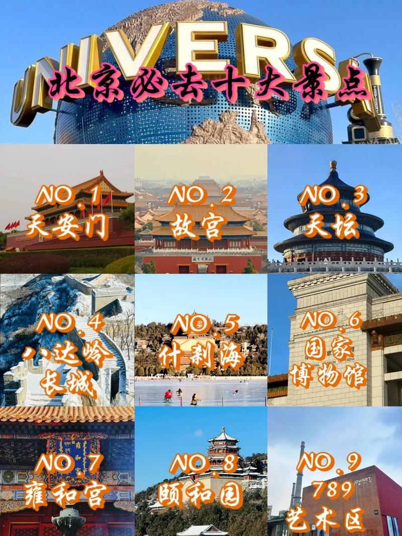 北京的著名景点有什么