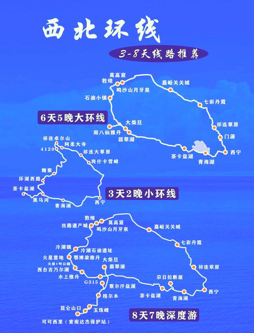 西北自驾游最佳路线图