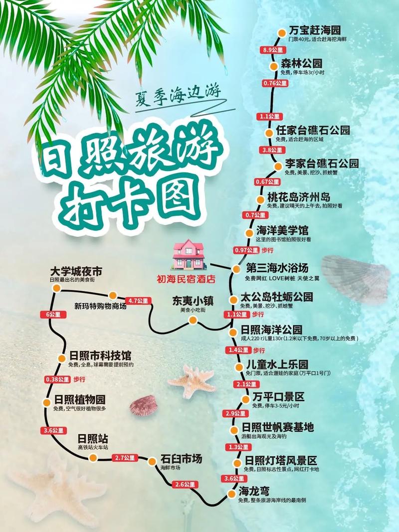 杭州到日照自驾游攻略