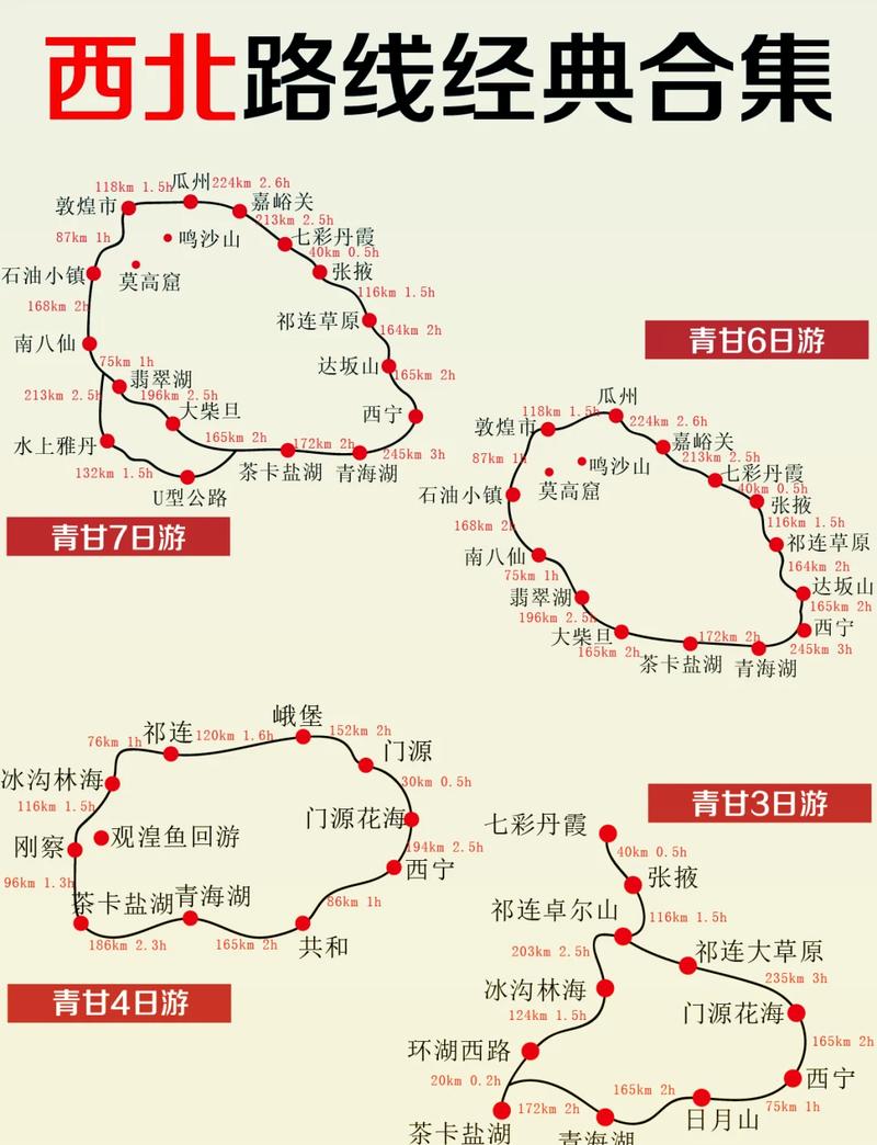 青海省旅游攻略自驾游