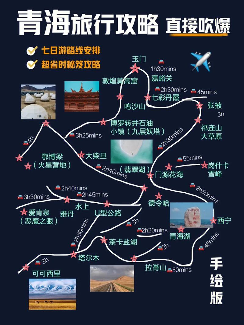 青海省旅游攻略自驾游