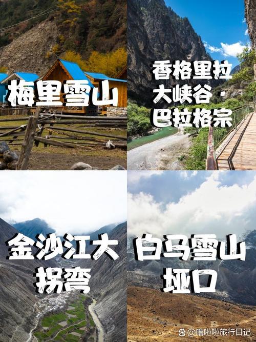 北京到香格里拉自驾游