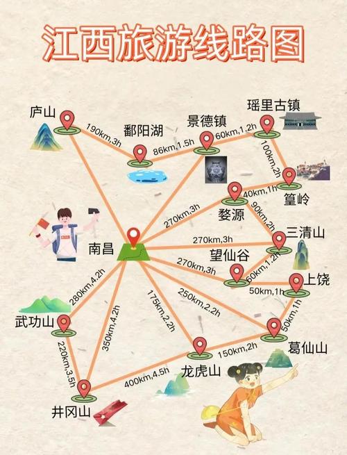 江西省内旅游景点排名