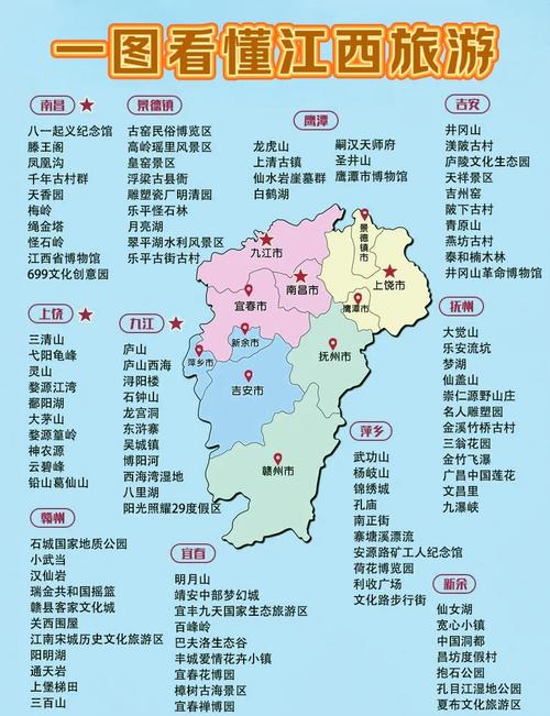 江西省内旅游景点排名