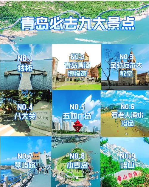 青岛必玩的景点有哪些