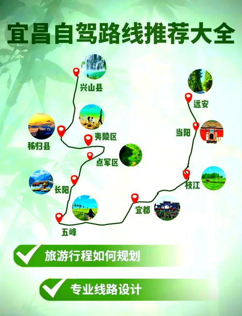 宜昌周边自驾游线路图