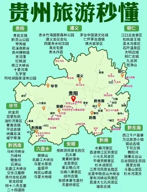 全国各地旅游景点地图