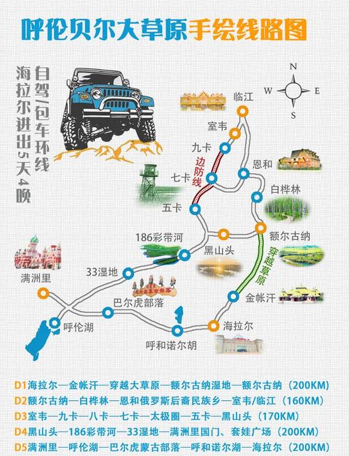 库伦贝尔大草原自驾游