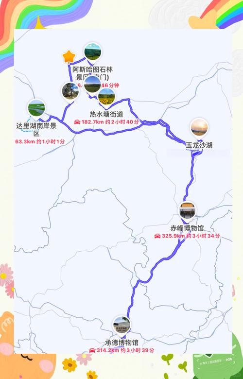 乌兰浩特到天津自驾游