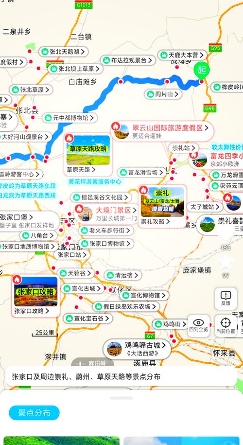 河北张家口自驾游路线