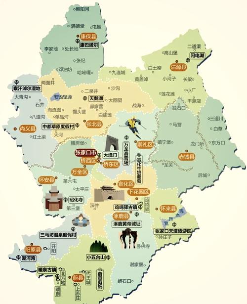 河北张家口自驾游路线