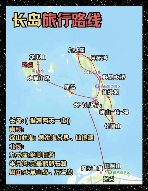 西安至长岛自驾游路书