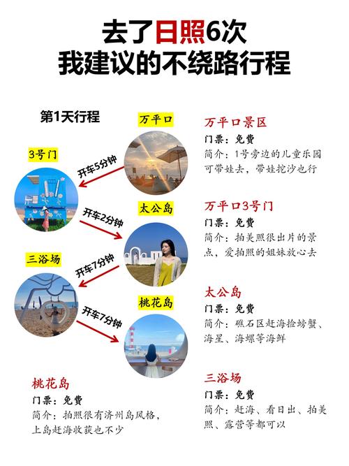 邯郸到日照自驾游攻略