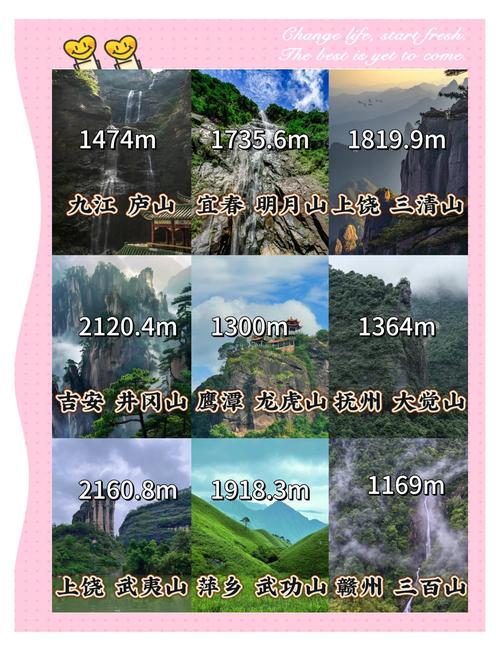 江西省自驾游景点排名