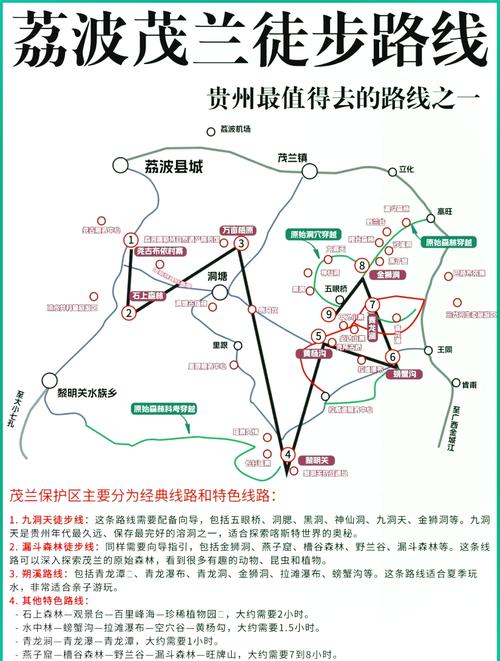 茂兰到西江苗寨自驾游