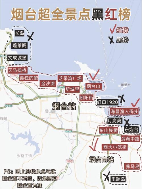 烟台旅游景点排名前十