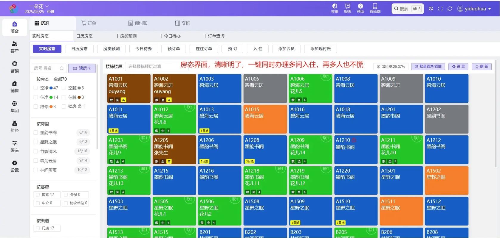 酒店管理属于什么系