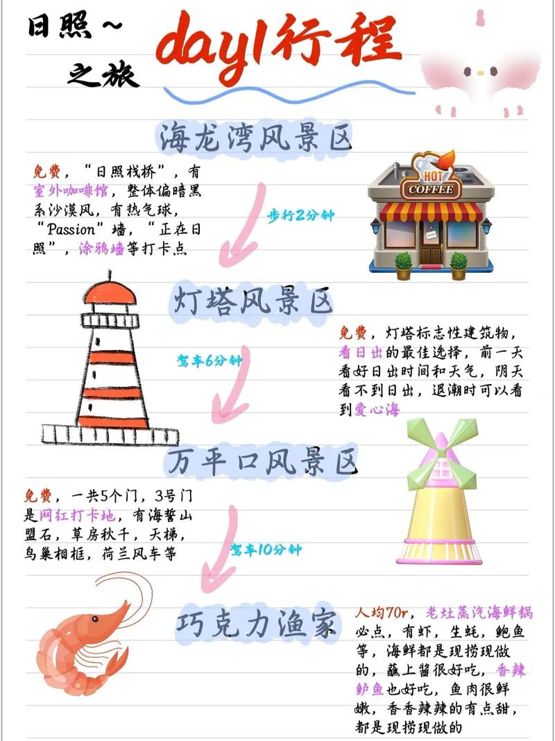 日照看日出自驾游攻略