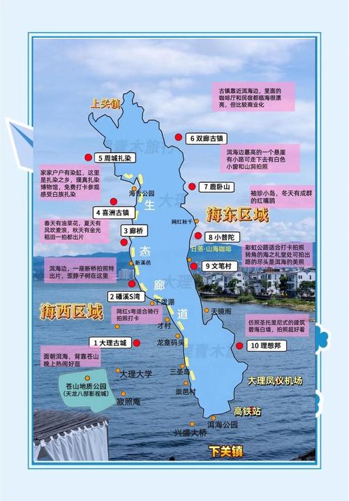 大理到双廊自驾游攻略