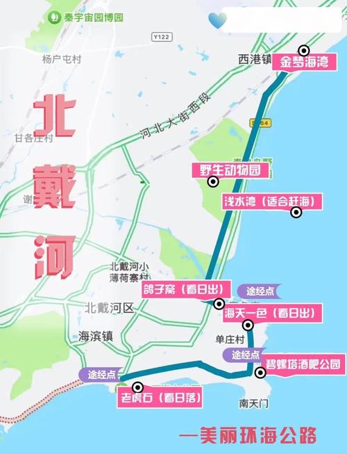 葫芦岛到北戴河自驾游