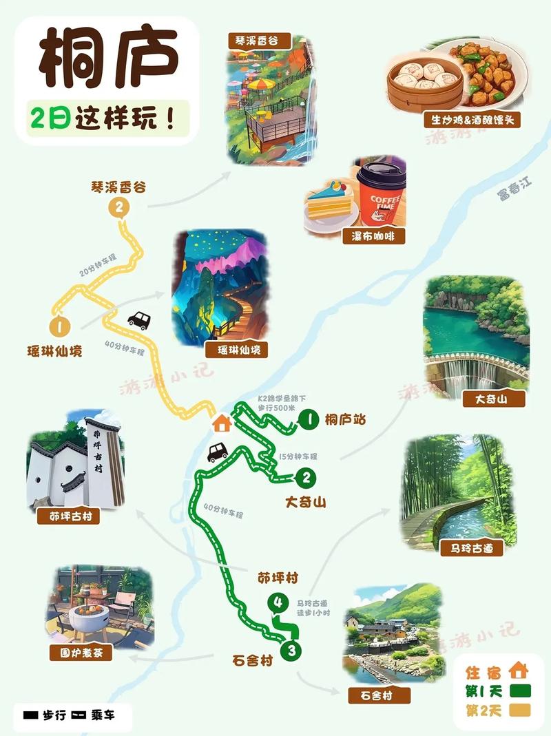 桐庐芦茨村自驾游路线