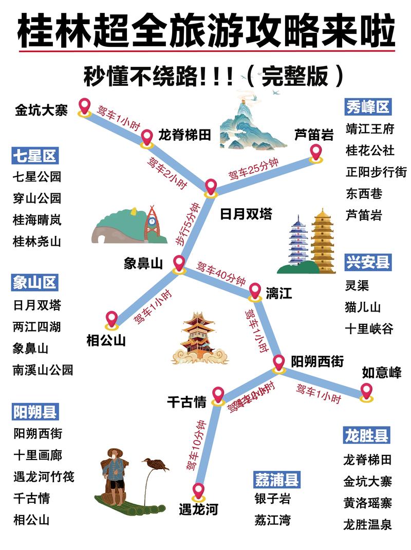 桂林旅游景点地图全图