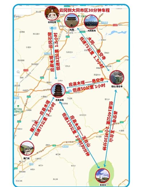 大同到内蒙自驾游攻略