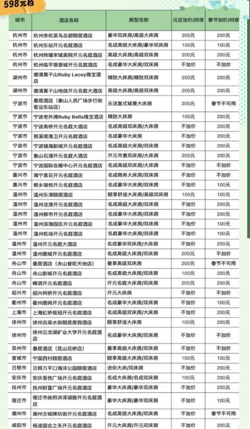 外滩茂悦大酒店价格