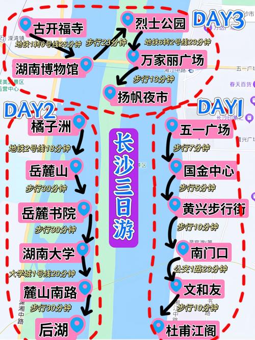 长沙周边自驾游线路图