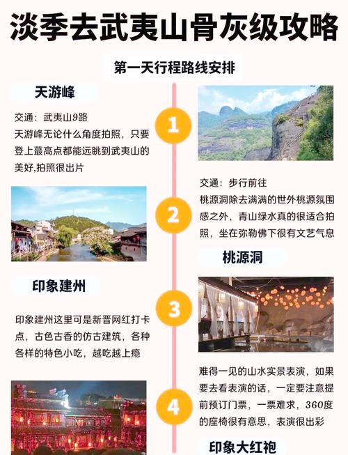 福州武夷山自驾游攻略