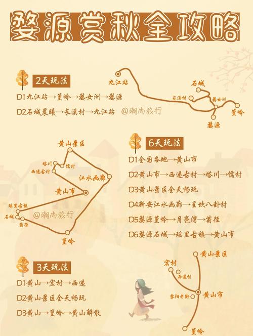 无锡到婺源自驾游攻略