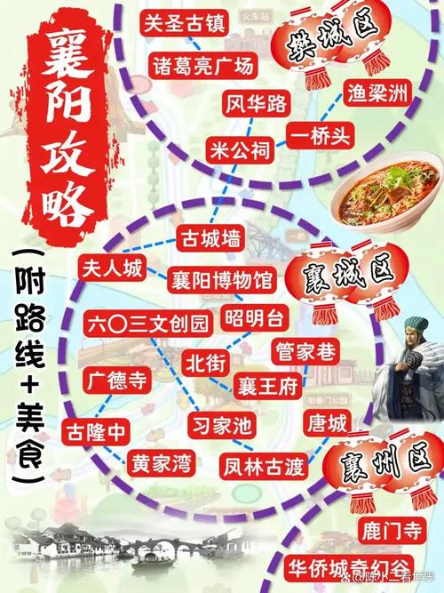 襄阳景区自驾游排行榜