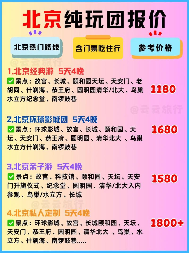 北京自驾游大概多少钱