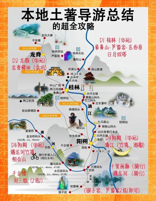 重庆至桂林自驾游路书