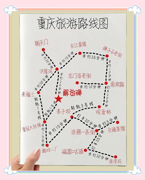 北京重庆自驾游线路图